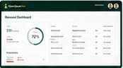 Miniature Renewal Dashboard product-interface screenshot.